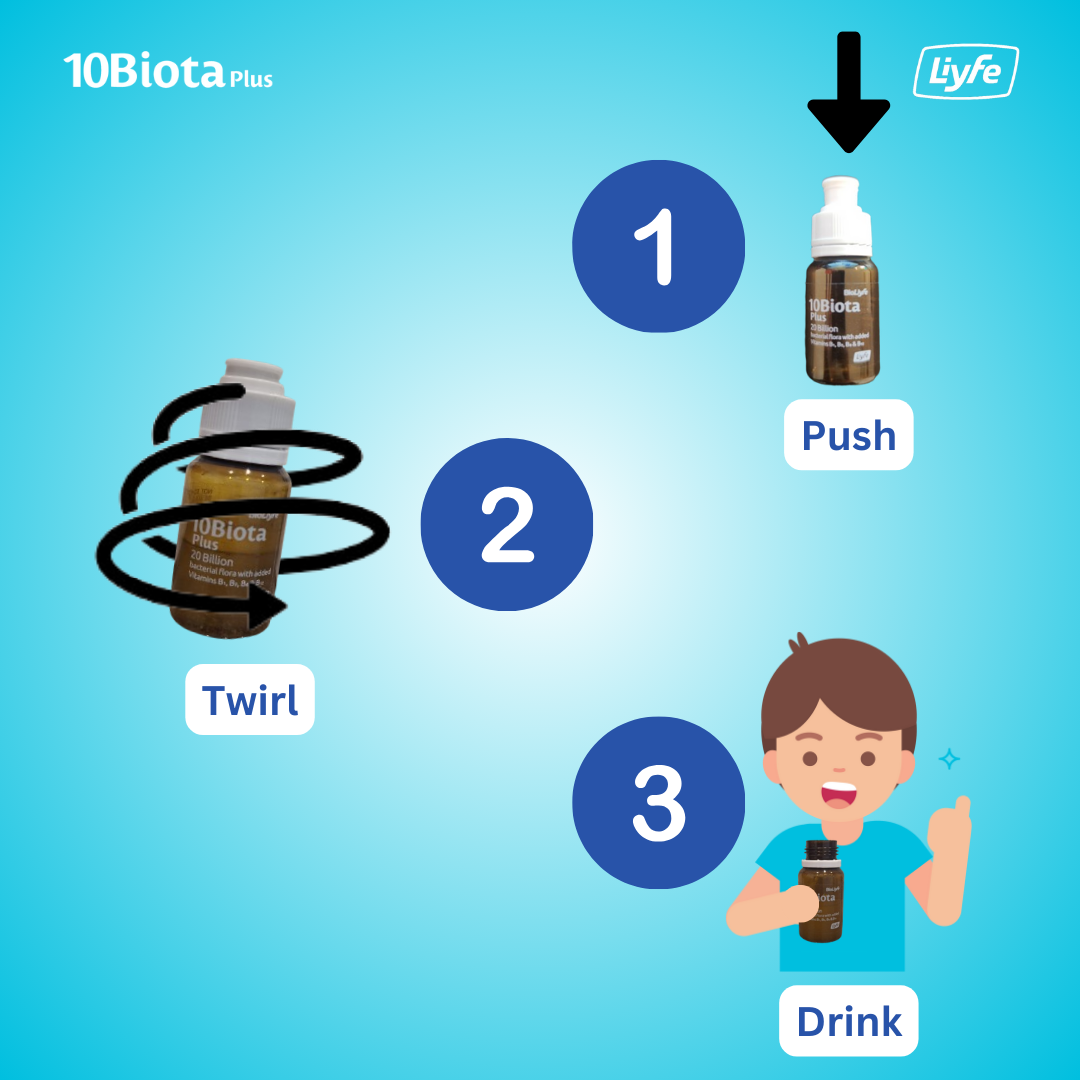 10Biota Plus poster showcasing how to use a vial.